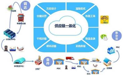 軟硬協同，軟件賦能 元器件漲價潮下手機廠商的突圍之道